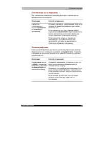 Страница 172