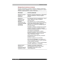 Страница 173