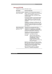 Страница 177