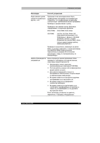 Страница 179