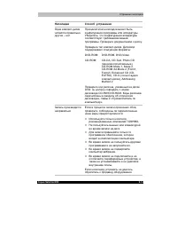 Страница 181