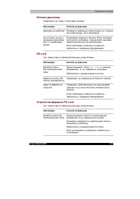 Страница 182