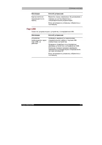 Страница 185