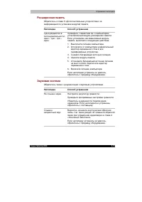 Страница 186