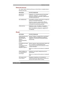 Страница 187