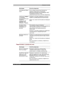 Страница 188