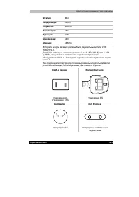 Страница 197