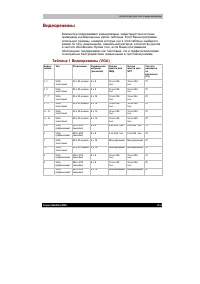 Страница 206