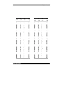 Страница 215