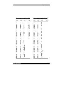 Страница 217