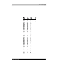 Страница 218