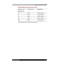 Страница 223