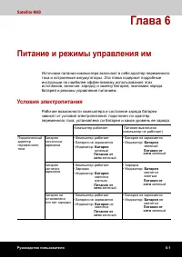 Страница 111