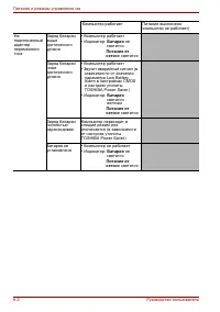Страница 112