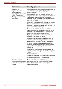 Страница 162