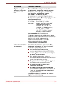 Страница 165