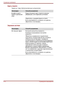 Страница 168