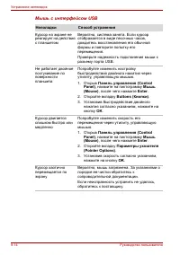 Страница 170