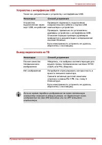 Страница 171