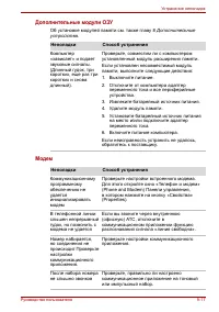 Страница 173