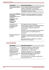 Страница 174