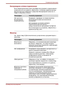 Страница 175