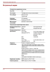 Страница 178