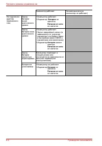 Страница 100