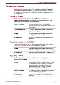 Страница 101