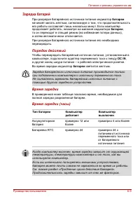 Страница 107