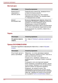 Страница 142