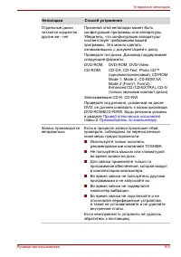 Страница 143