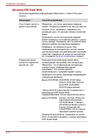 Страница 144