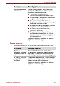 Страница 145