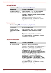 Страница 146