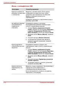 Страница 148