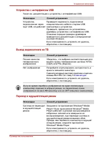 Страница 149