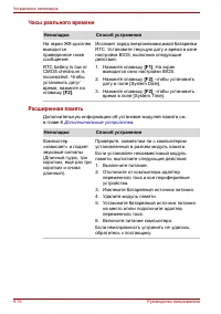 Страница 150