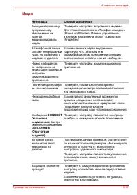 Страница 151