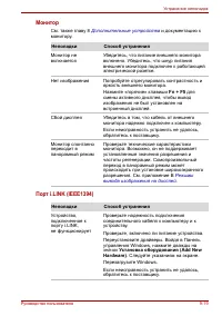 Страница 153