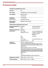 Страница 156