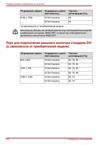 Страница 158