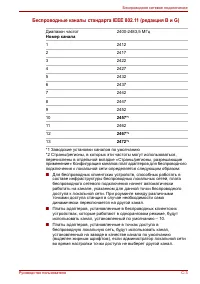 Страница 163