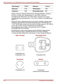 Страница 166