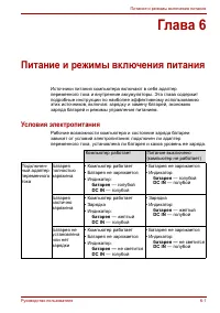 Страница 116