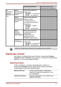 Страница 117