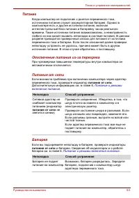 Страница 156