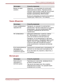 Страница 158