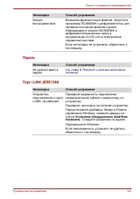 Страница 159