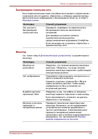 Страница 160